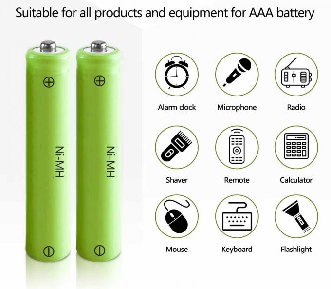 UNEMETECH Ni-MH AAA Battery 1.2V 300mAh Rechargeable Battery for Solar Lights and Remote Controller